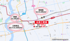 <b>要紧跟城市成长的方</b>